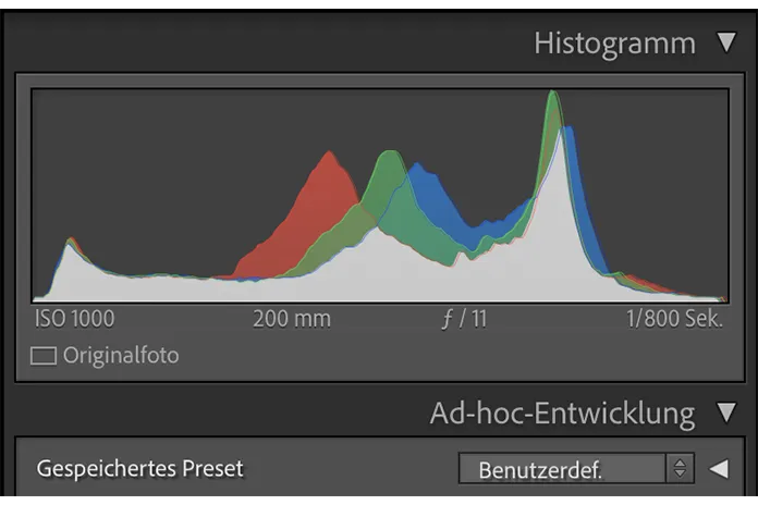 Histogramm