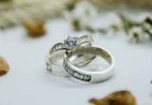 Schmuckfotografie Ringe