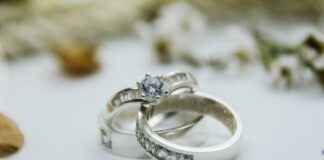 Schmuckfotografie Ringe
