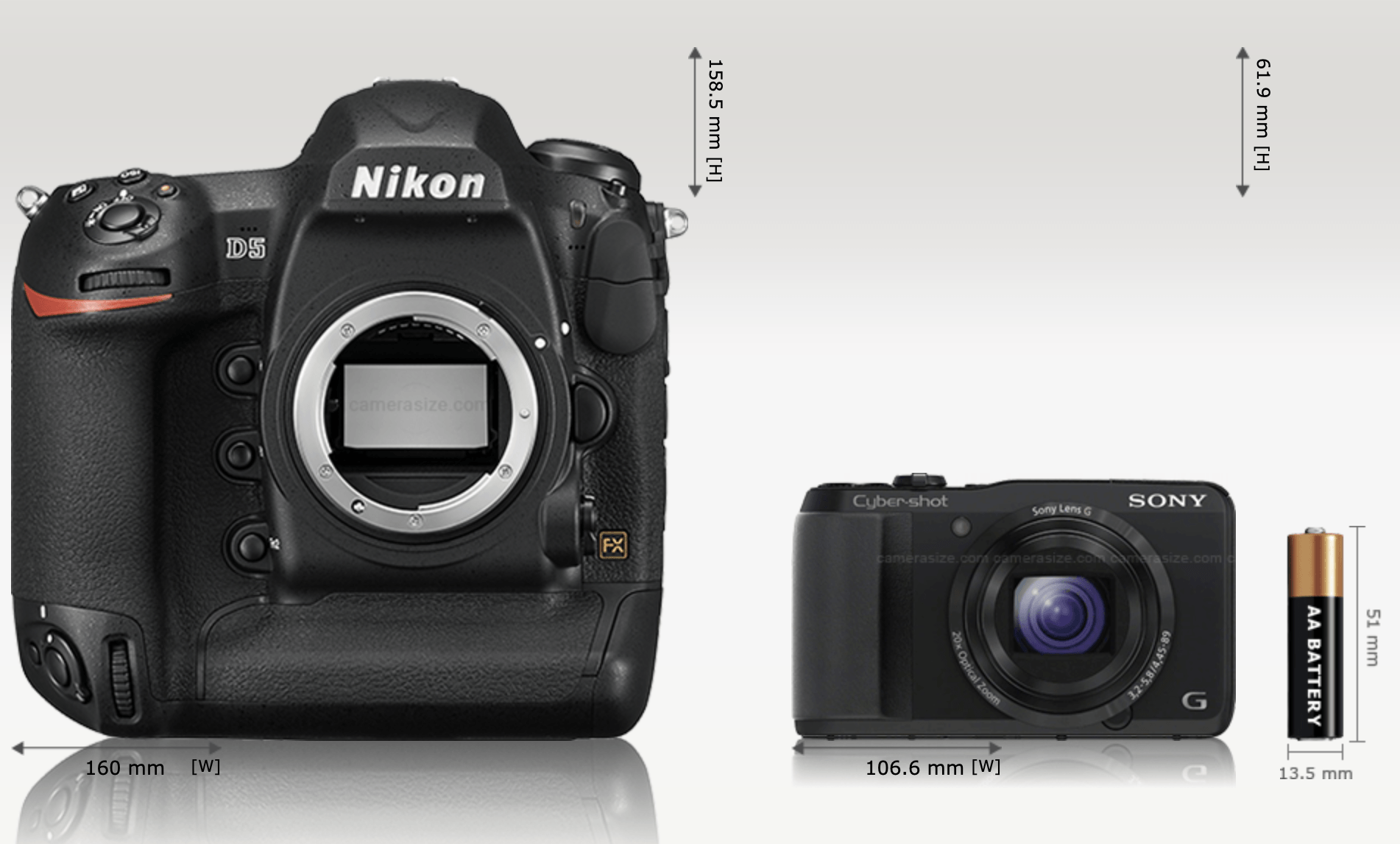 Spiegelreflexkamera Größenvergleich Nikon D5 funktioniert